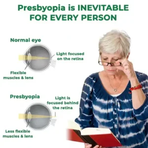 BBOJI™ Presbyopia Eye Drops