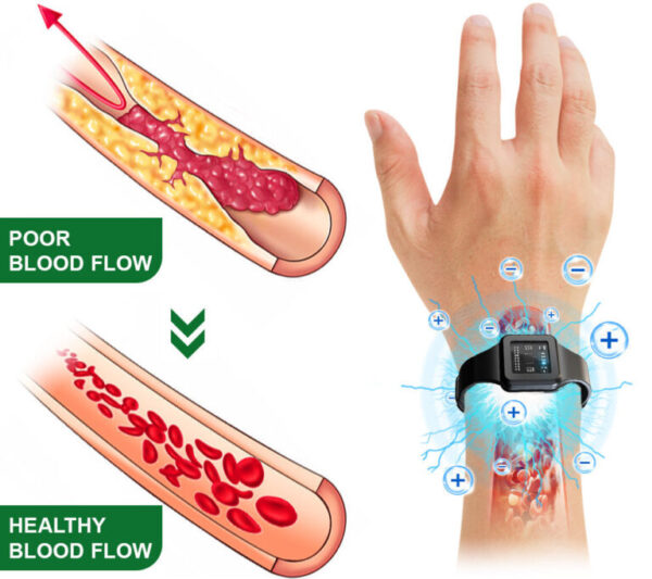 Futusly™ Ultrasonic Fat Removal and Detox Bracelet