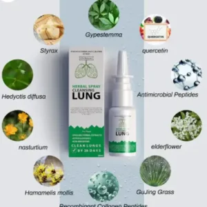 LOVILDS™ Organic Herbal Lung Cleanse Repair Nasal Spray