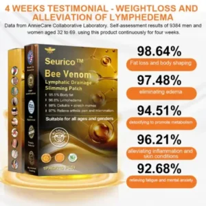 Seurico™ Bee Venom Lymphatic Drainage Slimming Patch