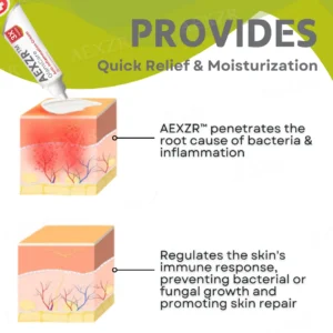 AEXZR™ GlansCare Anti-Inflammation Cream - Recommended by Medical Experts!