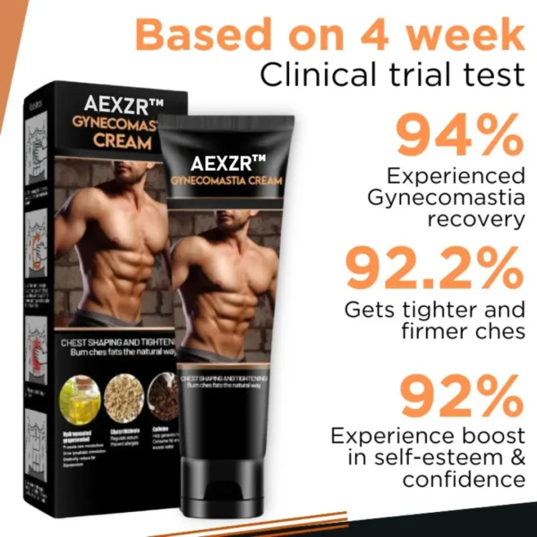 AEXZR™ Gynecomastia Cream