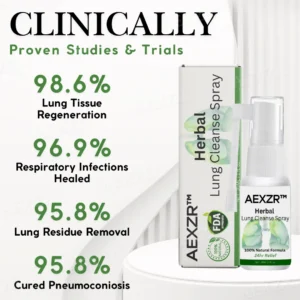 AEXZR™ Herbal Lung Cleanse Spray