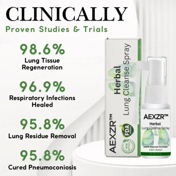 AEXZR™ Herbal Lung Cleanse Spray