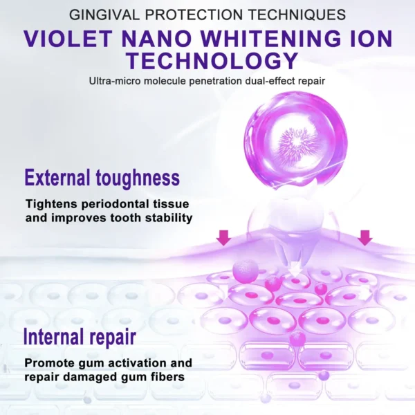 APK APK™ Violet Nano Whitening Ion Gel