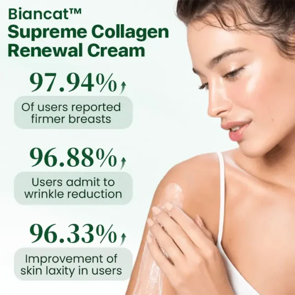 Biancat™ Supreme Collagen Renewal Cream