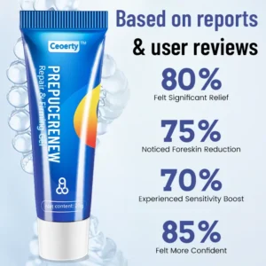 Ceoerty™ PrepuceRenew Repair & Firming Gel