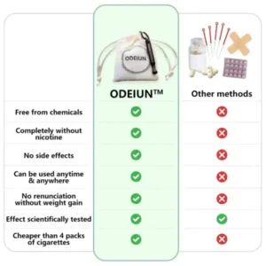 ODEIUN – The smoking cessation revolution