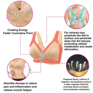 PISPARA™ Ion Lifting Correction Lymphvity Detoxification Bra