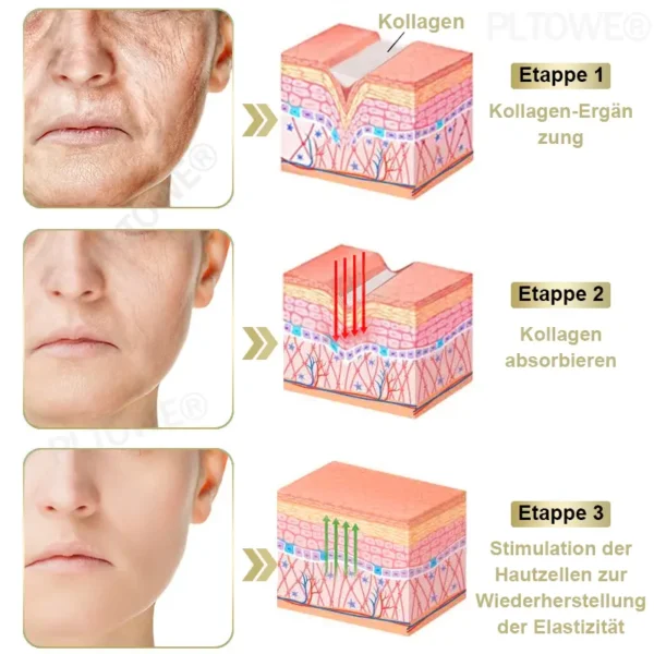 PLTOWE® leistungsstarke Ganzkörper-Hautpflegecreme