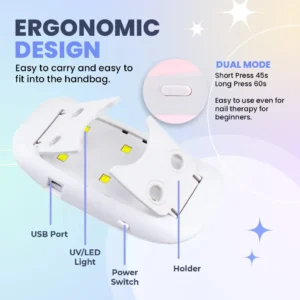 SUPTRUCK™ Nail Fungus LED Light Therapy Device