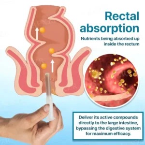 AEXZR™ Colon and Polyps Removal Cure