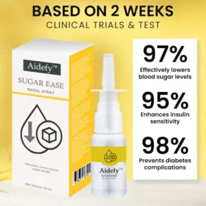 Aidefy™ Sugar Ease Nasal Spray