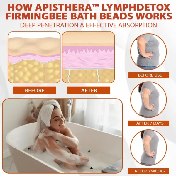 ApisThera™ LymphDetox FirmingBee Bath Beads