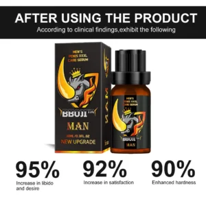 BBOJI Labs Complex Men's Penis Enhancing Repair Serum