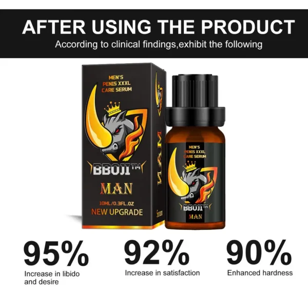 BBOJI Labs Complex Men's Penis Enhancing Repair Serum