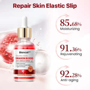 Biancat™ Reishi & Dragon's Blood Anti-Wrinkle Serum