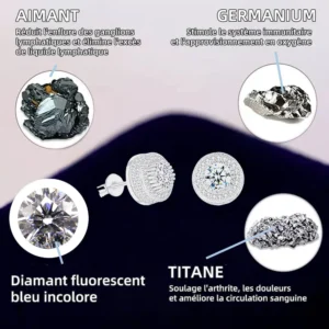 CZTICLE™ Boucles d'oreilles de thérapie magnétique en diamant bleu incolore