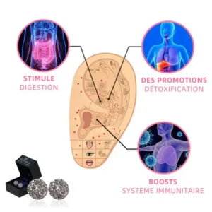 CZTICLE™ Boucles d'oreilles en Germanium Magnetology Lymphvity