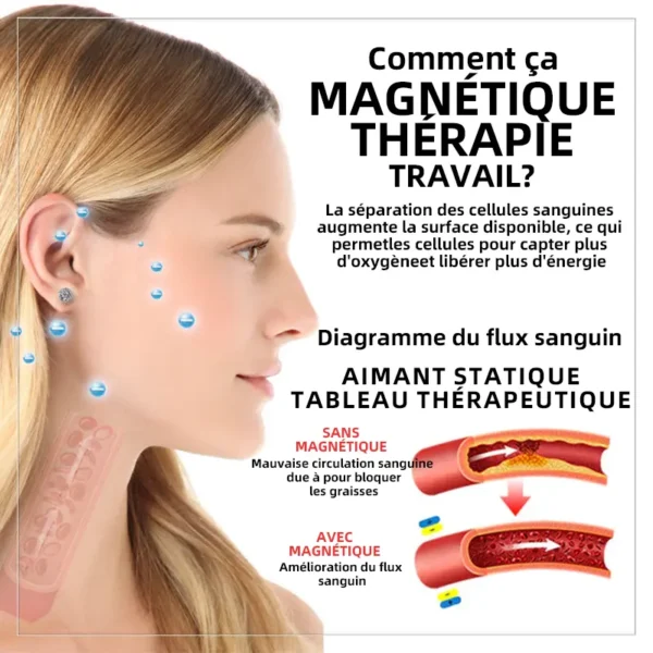 CZTICLE™ Boucles d'oreilles en Germanium Magnetology Lymphvity