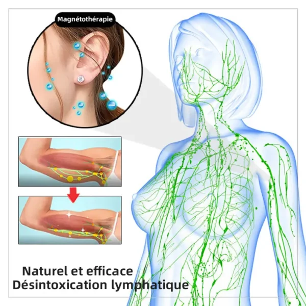 CZTICLE™ Boucles d'oreilles en Germanium Magnetology Lymphvity