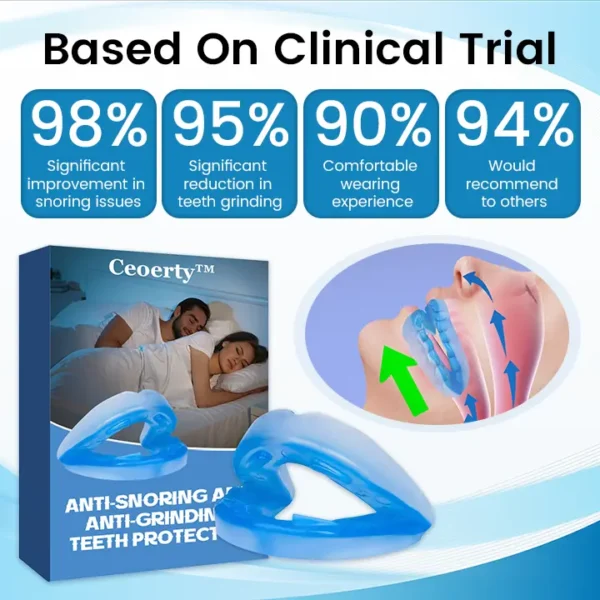 Ceoerty™ Anti-Snoring & Anti-Grinding Teeth Protector