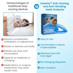 Ceoerty™ Anti-Snoring & Anti-Grinding Teeth Protector