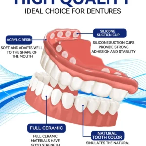 DIYSTAR™ Silicone Denture Rulers Set