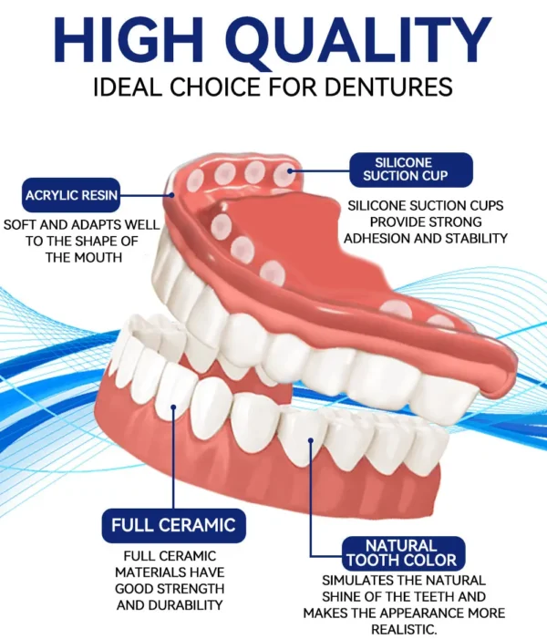 DIYSTAR™ Silicone Denture Rulers Set