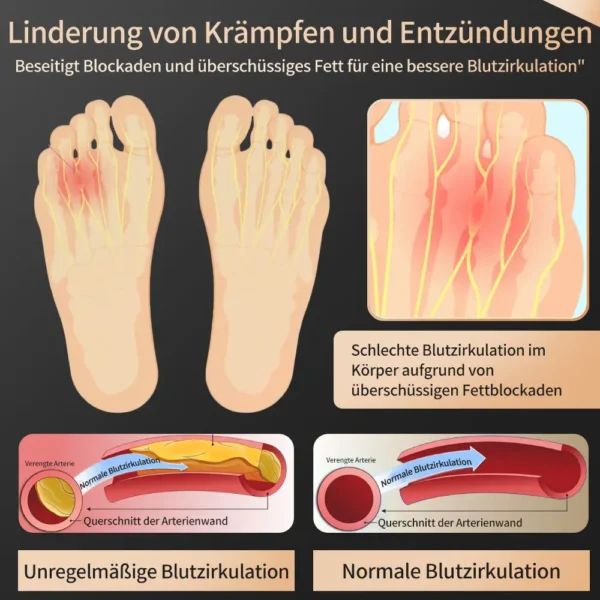 DOCTIA™ Tragbarer Multifunktionaler Naseninhalator-Stick Pro