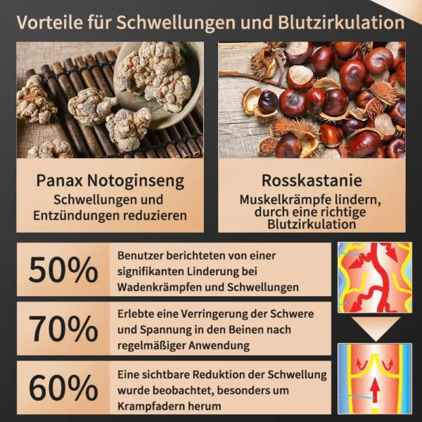 DOCTIA™ Tragbarer Multifunktionaler Naseninhalator-Stick Pro