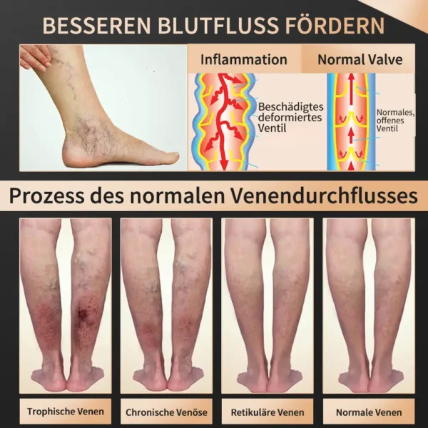 DOCTIA™ Tragbarer Multifunktionaler Naseninhalator-Stick Pro