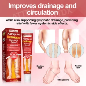 EdemaCare™ Kidney Aid Drainage Massage Cream