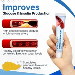 Glusolin™ Insulin Regulation Cream