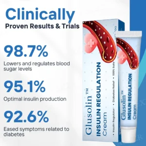 Glusolin™ Insulin Regulation Cream