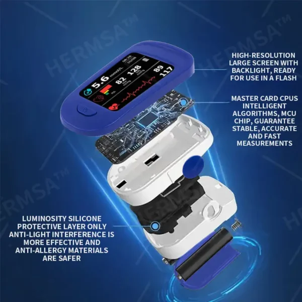 HERMSA™ High-Precision Multi-Purpose Non-Invasive Medical Device