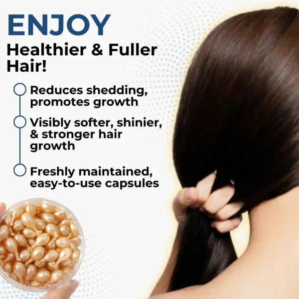 HairGenix™ Hair Regrowth Capsules