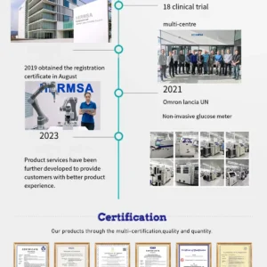 Hermsa™ Blood Glucose Monitor