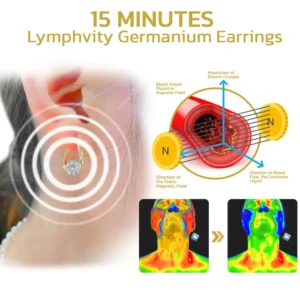 Histone™ Lymphvity MagneTherapy Germanium Earrings