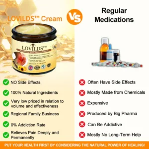 LOVILDS Bee poison Pain-Relief Bone Healing Cream