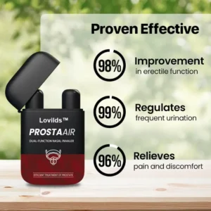 LOVILDS™ ProstaAir Dual-Function Nasal Inhaler