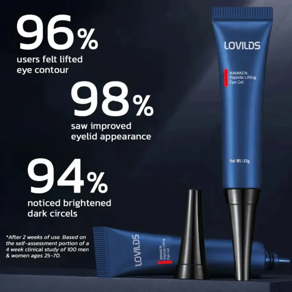 LOVILDS™ Timely Awakening Peptide Lifting Eye Gel