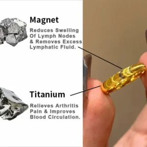 Lymphatic Magnetic Therapy Cat’s Eye Ring