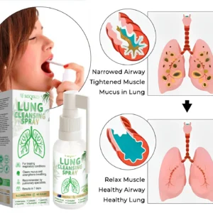 MIQIKO® Advanced Lung Cleansing Spray