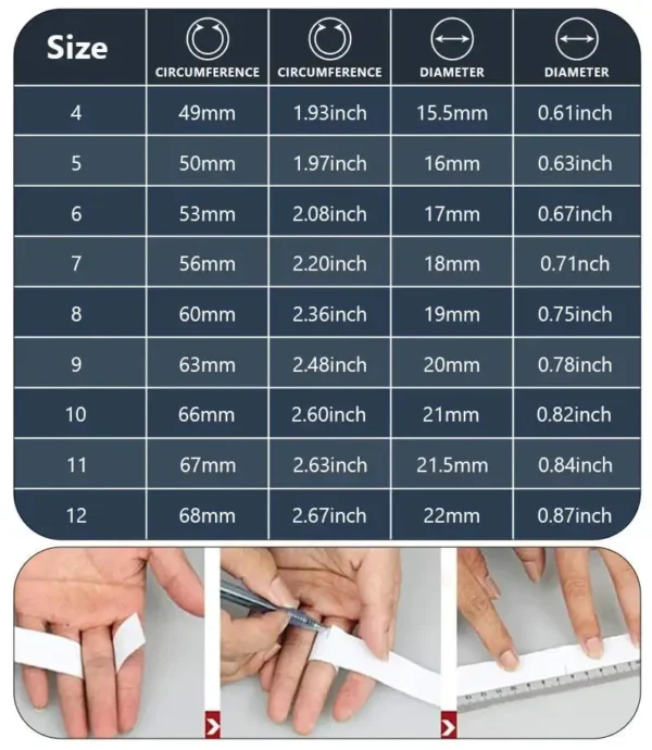 Micro-Nano Fusion Diamond Detox Ring