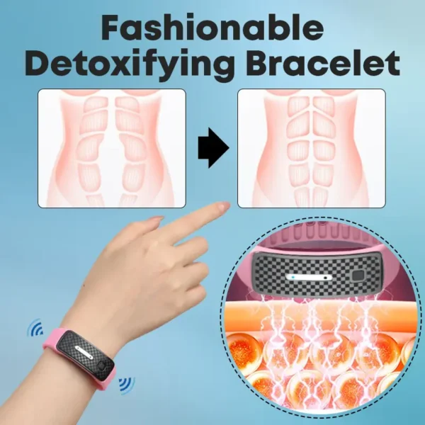 Miniyou Ultrasonic Detox Bracelets