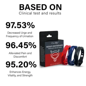 Oveallgo™ NEW RedUp-Iontherapie Prostate Relief Band