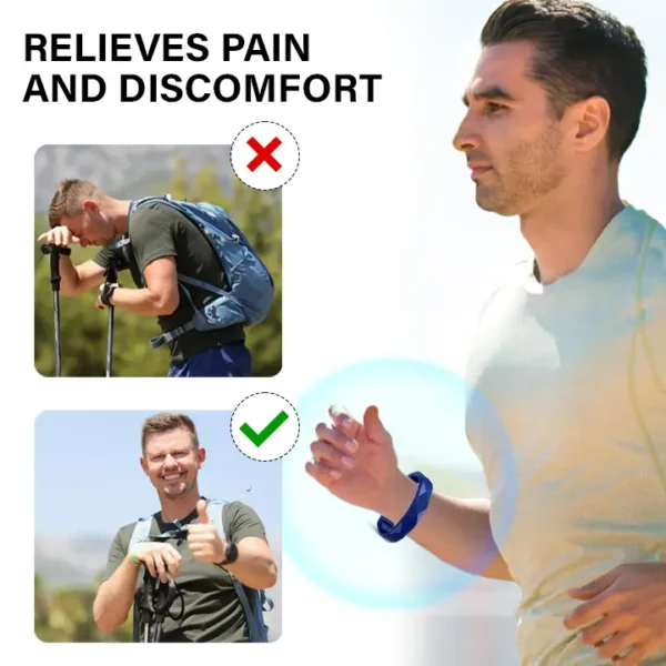 Oveallgo™ PRO RedUp-Iontherapie Prostate Relief Band