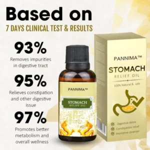 PANNIMA™ Stomach Relief Oil