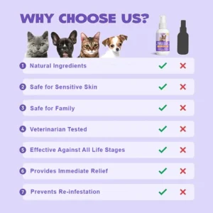 PetCare™ Flea & Tick Kolirin Spray